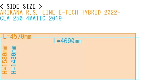 #ARIKANA R.S. LINE E-TECH HYBRID 2022- + CLA 250 4MATIC 2019-